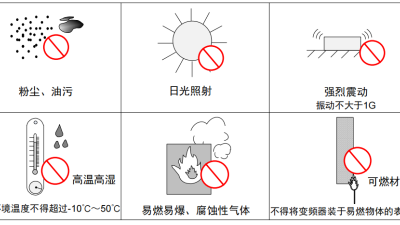 通用變頻器應用環境有哪些要求？